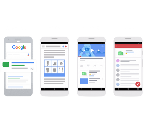 campaña de google ADS